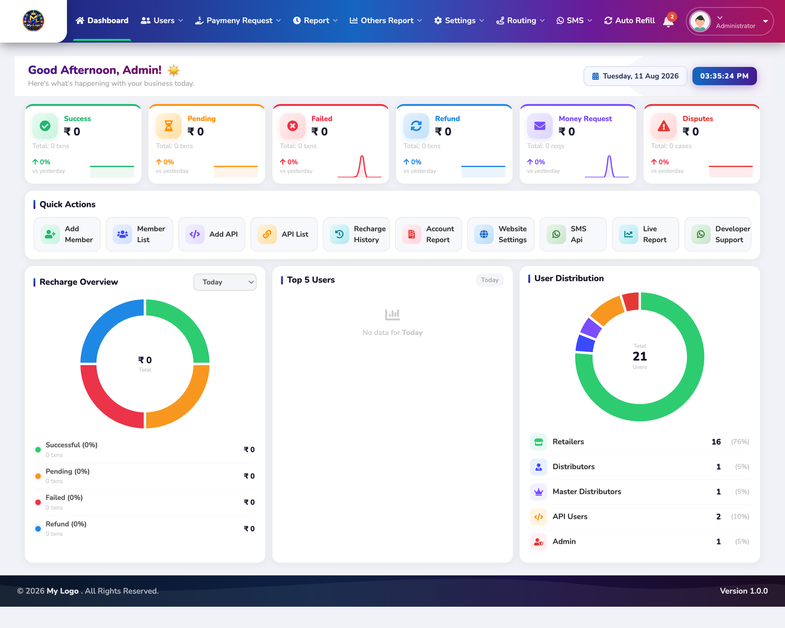 Admin Dashboard